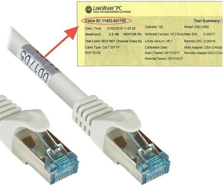 Produktbild Good Connections RNS® Patchkabel Cat.6A, mit Messprotokoll + Serien-Nr., S/FTP, PiMF, halogenfrei (LSZH), 500MHz, 10G (S/FTP, CAT6a, 5 m)