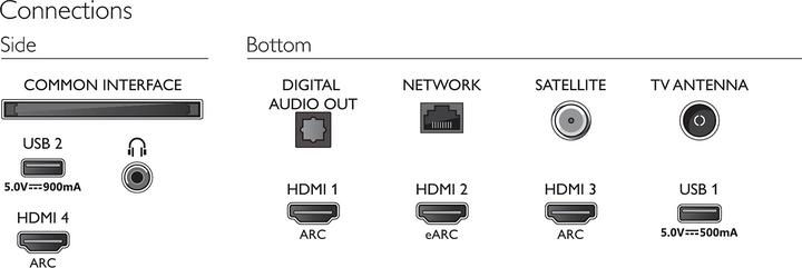 Produktbild Philips 43PUS8546/12 (43", LED, UHD, 2021)