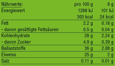 Valeurs nutritives et ingrédients vegalife Poudre d'herbe d'orge (1 pièce(s), Poudre, 125 g)