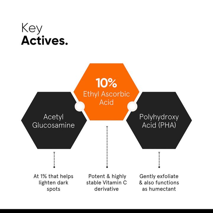 Actual product image Minimalist Vitamin C 10% (30 ml)