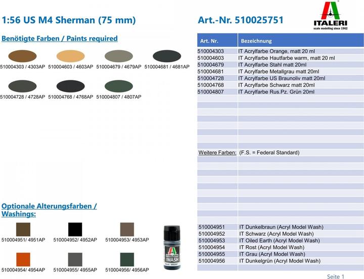 Valori nutrizionali e ingredienti 1:56 US M4 Sherman (75 mm)