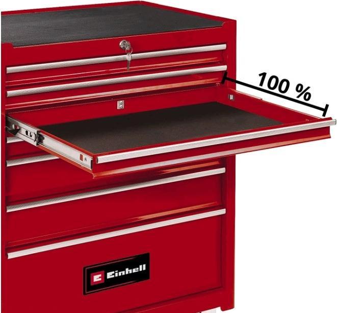 Actual product image Einhell TC-TW 150 (1 x)