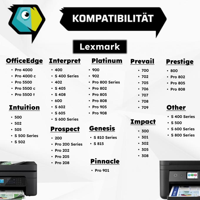 Image du produit Inkadoo Cartouches d'encre compatibles avec Lexmark 14N1092E / 100XLA XXL contient 2x cartouches d'encre (CF)