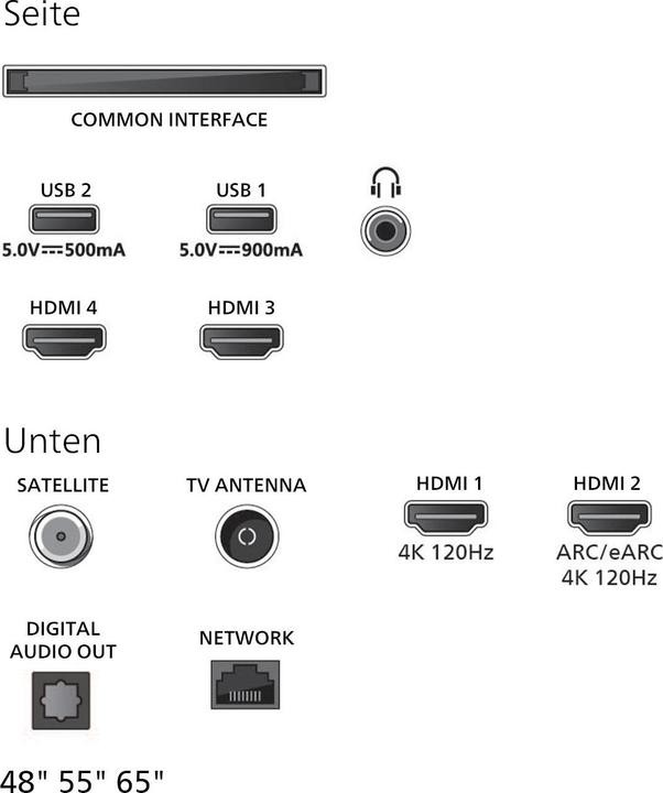 Actual product image Philips 65OLED810/12 (65", OLED810, OLED, 4K, 2025)