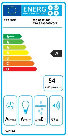 Energie-Label Franke AQ-Sense Einbau-Schrankhaube