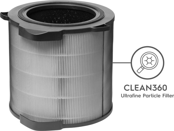 Produktbild Electrolux Pure A9 CLEAN360 Ultrafine Filter (1 x)