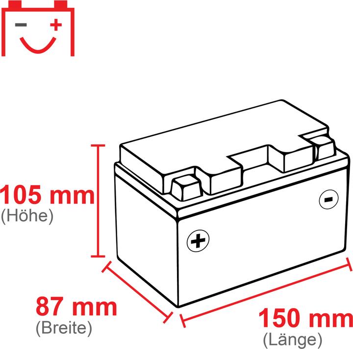 Produktbild BlackMax YTX12A-BS (12 V, 12 Ah, 210 A)
