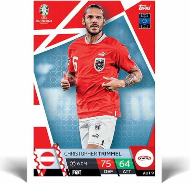 Produktbild Topps Euro 2024 Eco Pack (Französisch, Italienisch, Schweizerdeutsch, Englisch, Deutsch, Booster Pack)