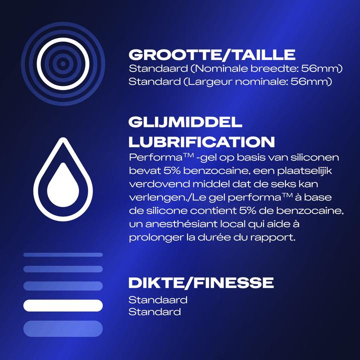 Actual product image Durex Feel Ultra Thin (10 pcs.)