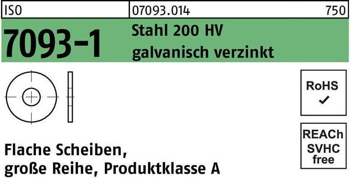 Productafbeelding Sluitring ISO 7093-1 24 Staal 200 HV elektrolytisch verzinkt