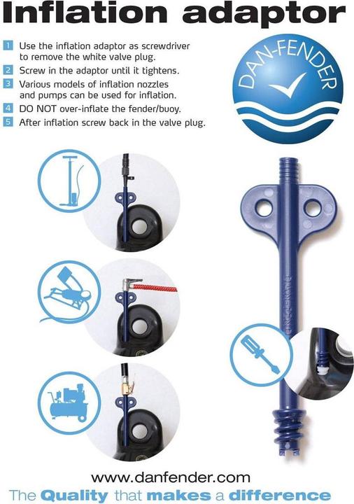 Immagine prodotto Dan Fender Dan-Fender Adapter Kit