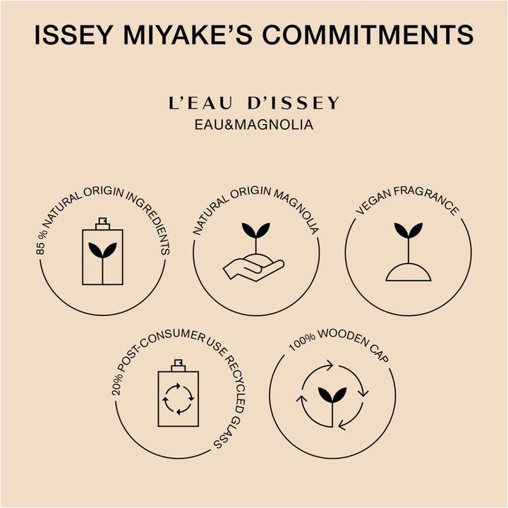 Produktbild Issey Miyake L'Eau d'Issay (Eau de Toilette, 50 ml)