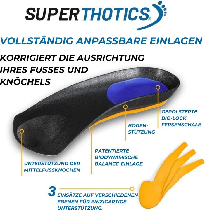 Actual product image Superthotics 