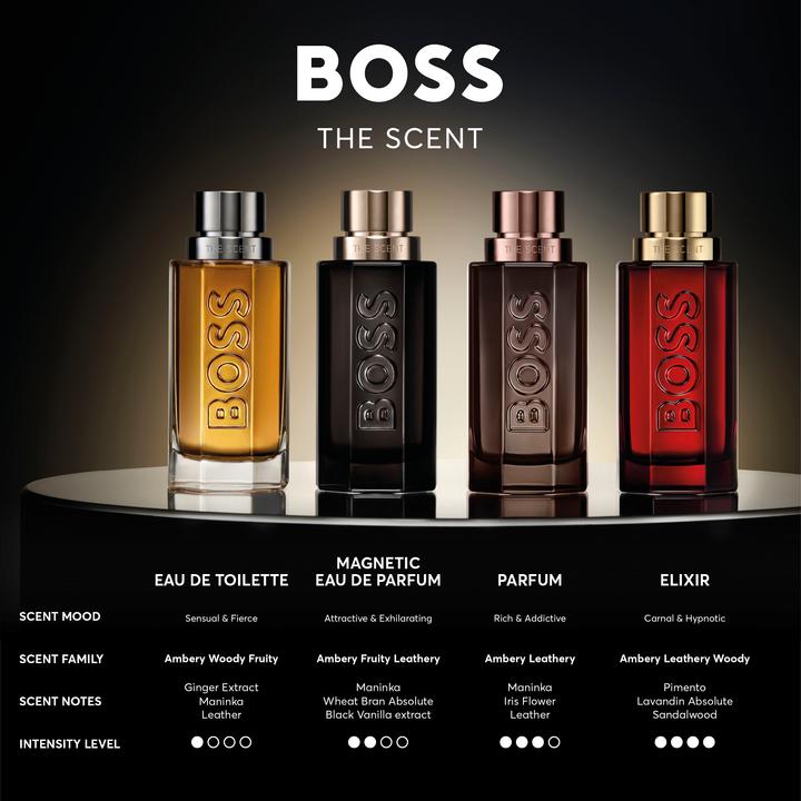 Actual product image Hugo Boss The Scent Perfume (re25) (Eau de parfum, 100 ml)