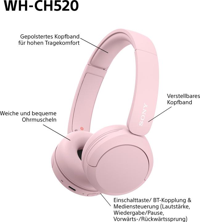 Actual product image Sony WH-CH520 (No noise cancelling, 50 h, Wireless)