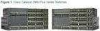 Produktbild Cisco WS-C2960+48PST-L Catalyst Switch (48 Ports)