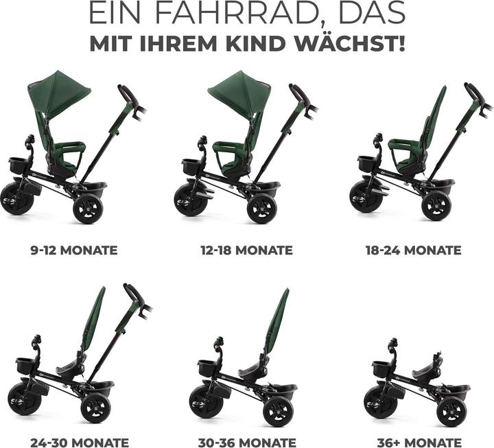 Actual product image KinderKraft Aveo
