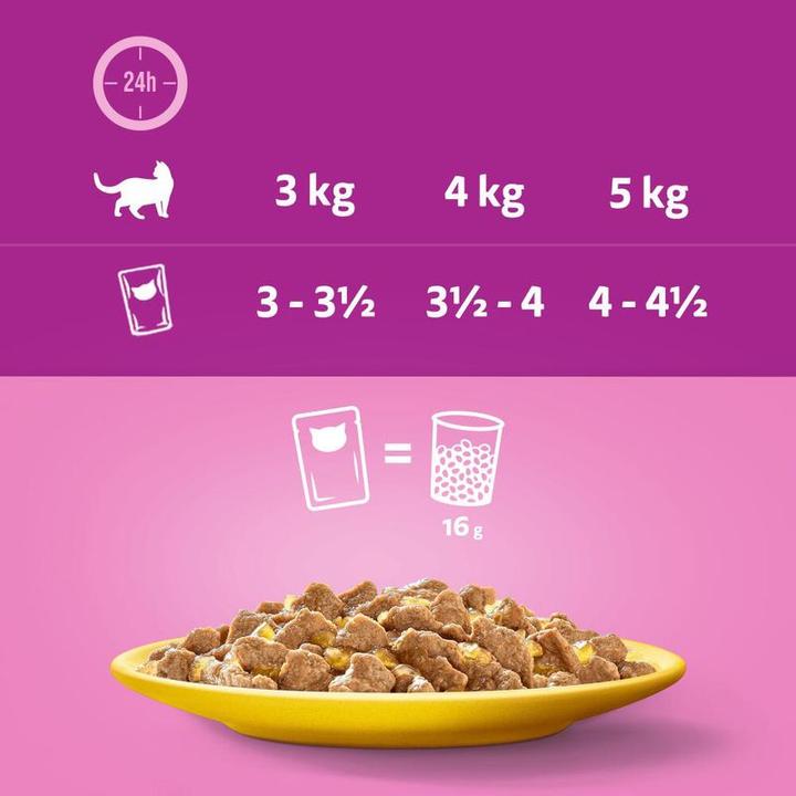 Image du produit Whiskas Sacs fraîcheur (Adulte, 12 pcs, 1020 g)