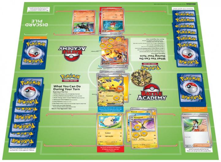 Actual product image Pokémon Battle Academy 2024 (POK85596) (English, Box Set & Collection)