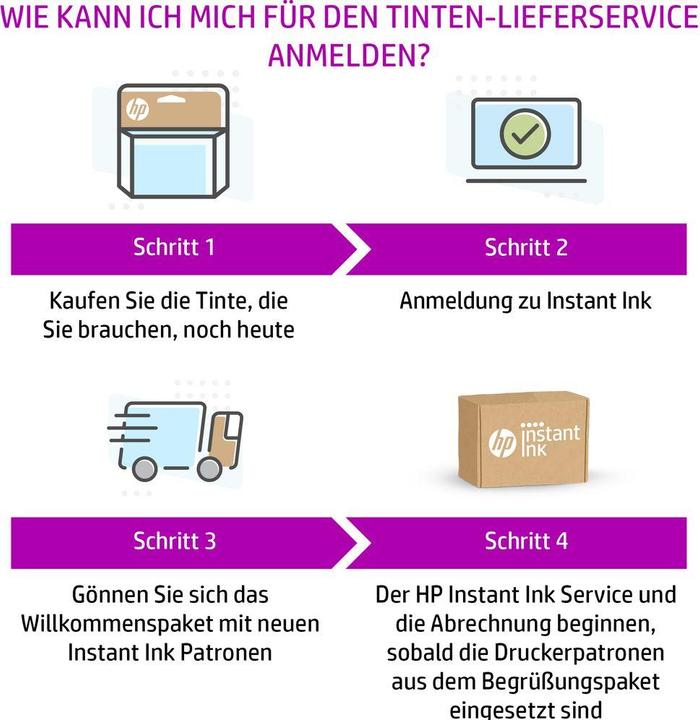 Produktbild HP 304 2-Pack (M, BK, C, Y)