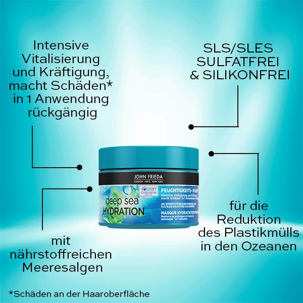 Actual product image John Frieda Deep Sea Hydration (250 ml)
