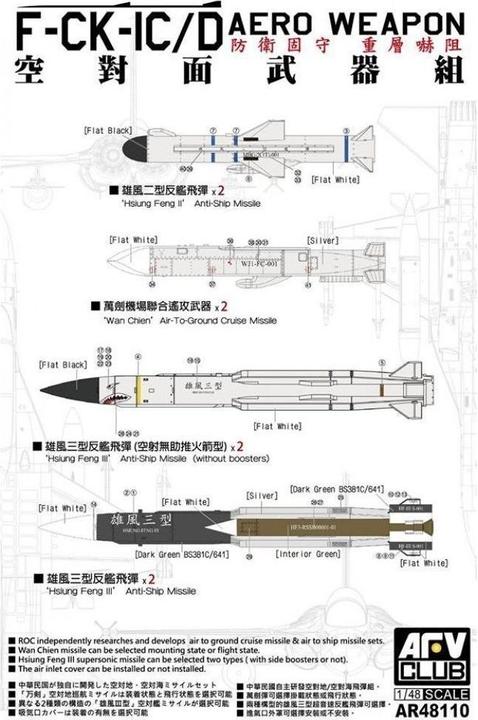 Immagine prodotto AFV Club Arma Aeronautica F-Ck-Ic/D