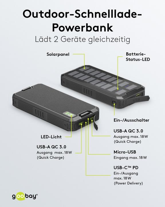 Immagine prodotto Goobay QC/PD Solare (20000 mAh, 18 W, 74 Wh)