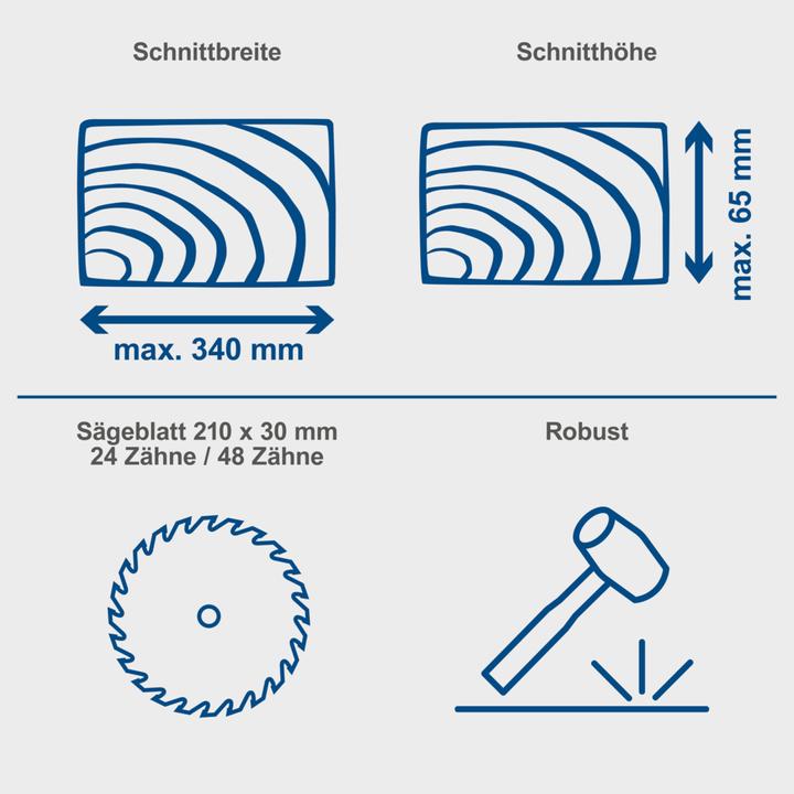 Productafbeelding Scheppach Afkortzaag 210 mm incl. 2e zaagblad