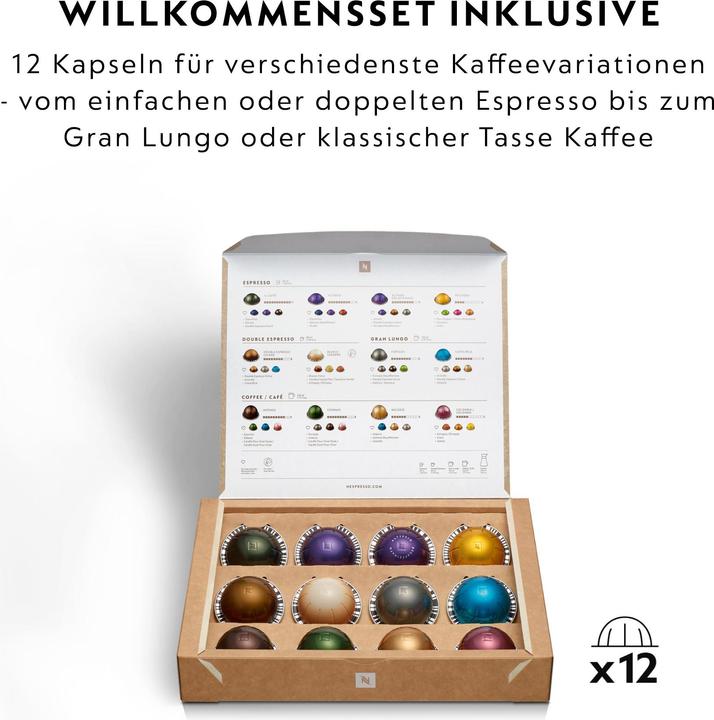 Actual product image De'Longhi Nespresso Vertuo Next (NESPRESSO Vertuo)
