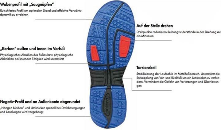 Actual product image Elten soft safety shoes S3 (S3, 40)