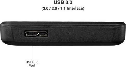 Produktbild OWC 1.0TB Express USB 3.0 Portable External Drive - Black (1 TB)