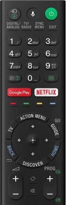 Actual product image Sony Remote Commander (RMF-TX201E) (Device-specific remote control)