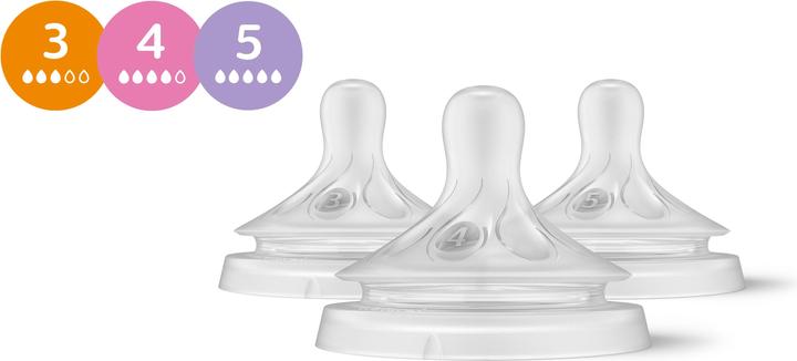 Immagine prodotto Philips Avent Natural Response Sauger-Set