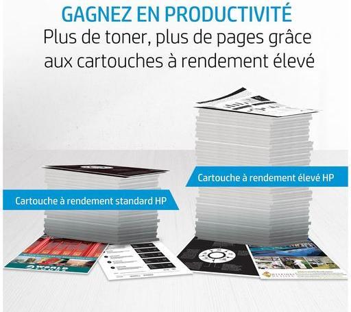 Image du produit HP 80x (CF)