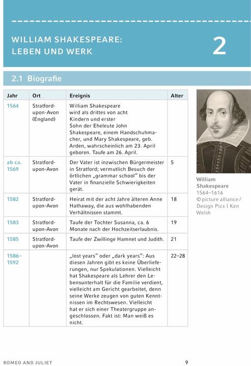 Produktbild Romeo and Juliet (Romeo und Julia) von William Shakespeare (Deutsch, William Shakespeare, Tamara Kutscher, 2023)