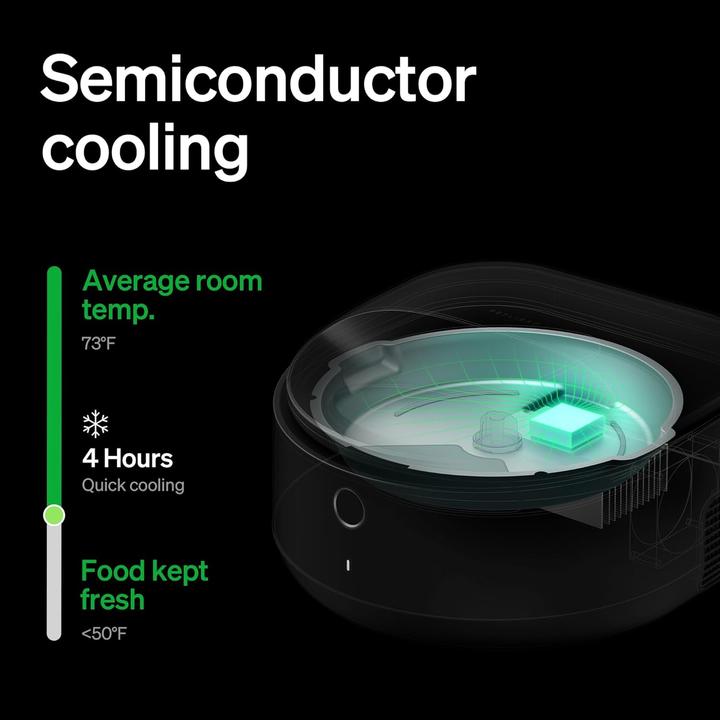Actual product image Petlibro Polar (6 l)