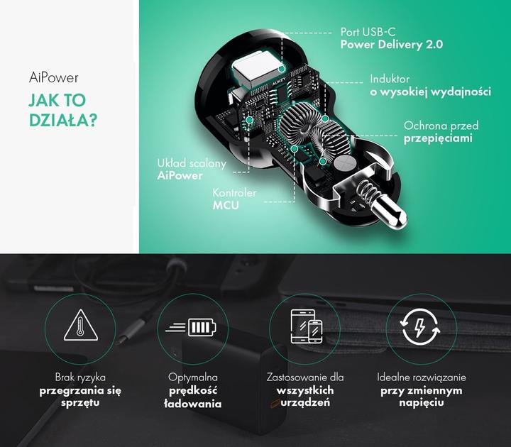 Image du produit Aukey Cc-T11