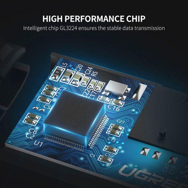 Produktbild Ugreen 2in1 Card Reader (USB-C)