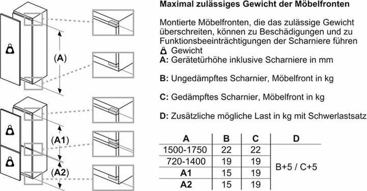 Actual product image Bosch Hausgeräte KIR81VFE0 (310 l)