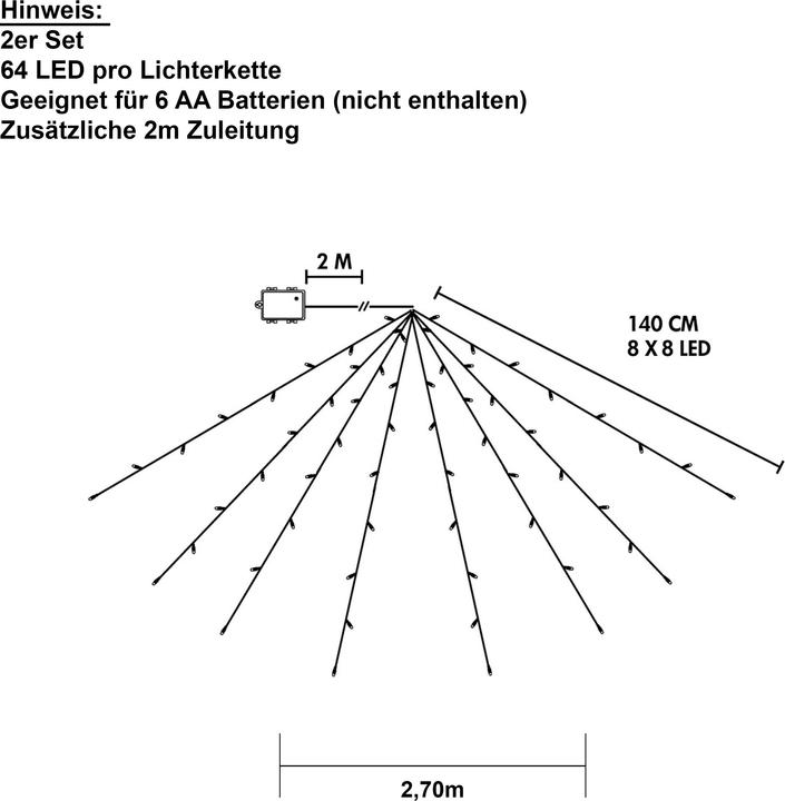 Image du produit Star Trading Chaîne lumineuse pour manteau d'arbre avec batterie d'extérieur | Manteau d'arbre LED | (0.29 m)