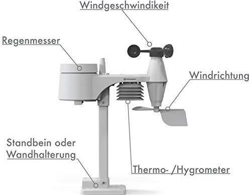 Immagine prodotto Bresser Centro meteo 5 in 1