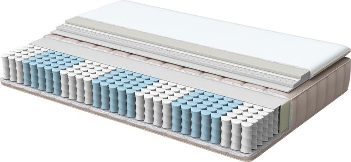 Immagine prodotto Beliani Sogno ad occhi aperti (90 x 200 cm, Nucleo della molla)