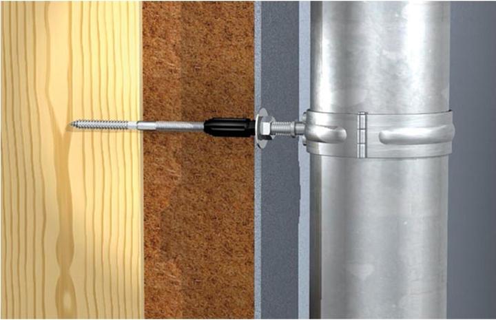 Productafbeelding Fischer Thermax (1 Pcs.)
