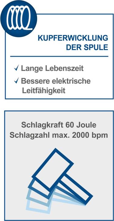 Actual product image Scheppach AB2000 demolition hammer (Electrical connection)
