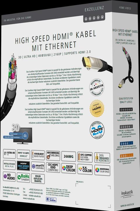 Image du produit Inakustik Excellence HDMI (1.50 m, HDMI)
