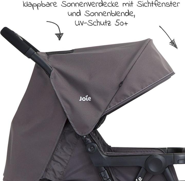 Immagine prodotto Joie Aire Twin