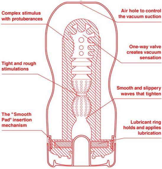 Actual product image Tenga US Vacuum Cup