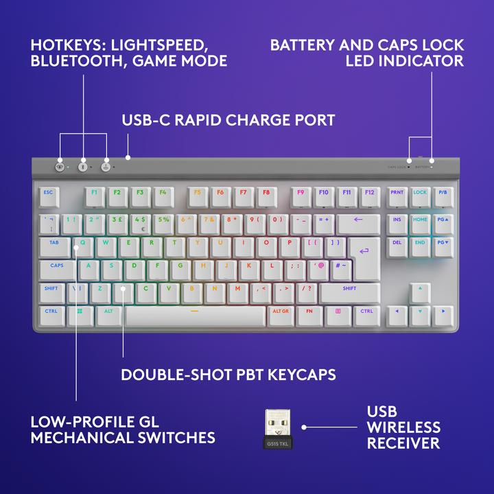 Actual product image Logitech G515 Lightspeed (Eng. Int., Wireless, Cable)