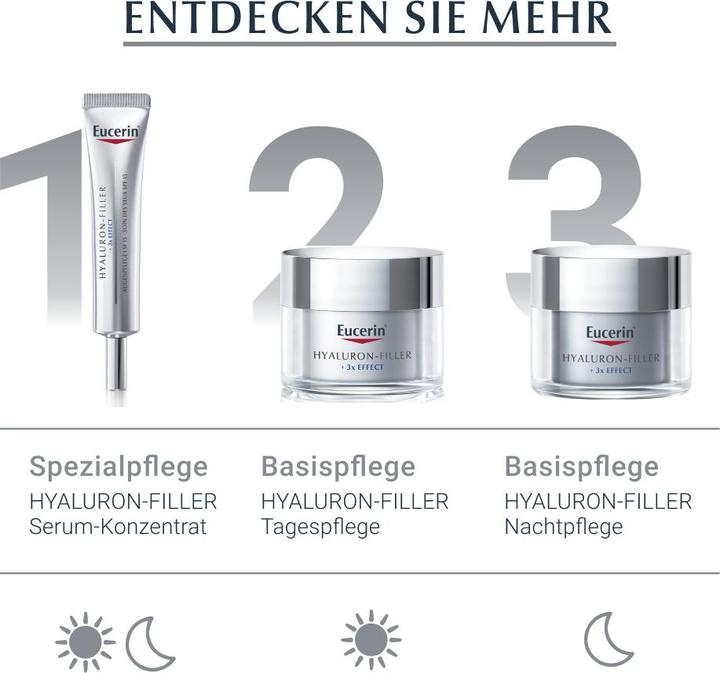 Produktbild Eucerin Hyaluron-Filler (30 ml)