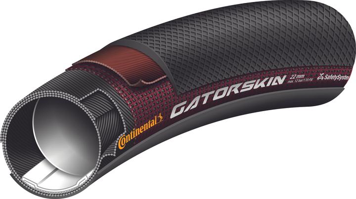Actual product image Continental Sprinter Gatorskin (28 x 1.00, 25-622)